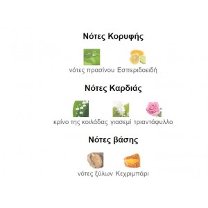 Lpdo Excentum Unisex Eau De Parfum Intense Spray 100ml Unisex Αρώματα