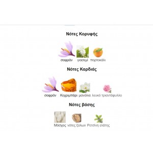 Lpdo Delire Rouge Women Eau De Parfum Intense Spray 100ml Γυναικεία Αρώματα