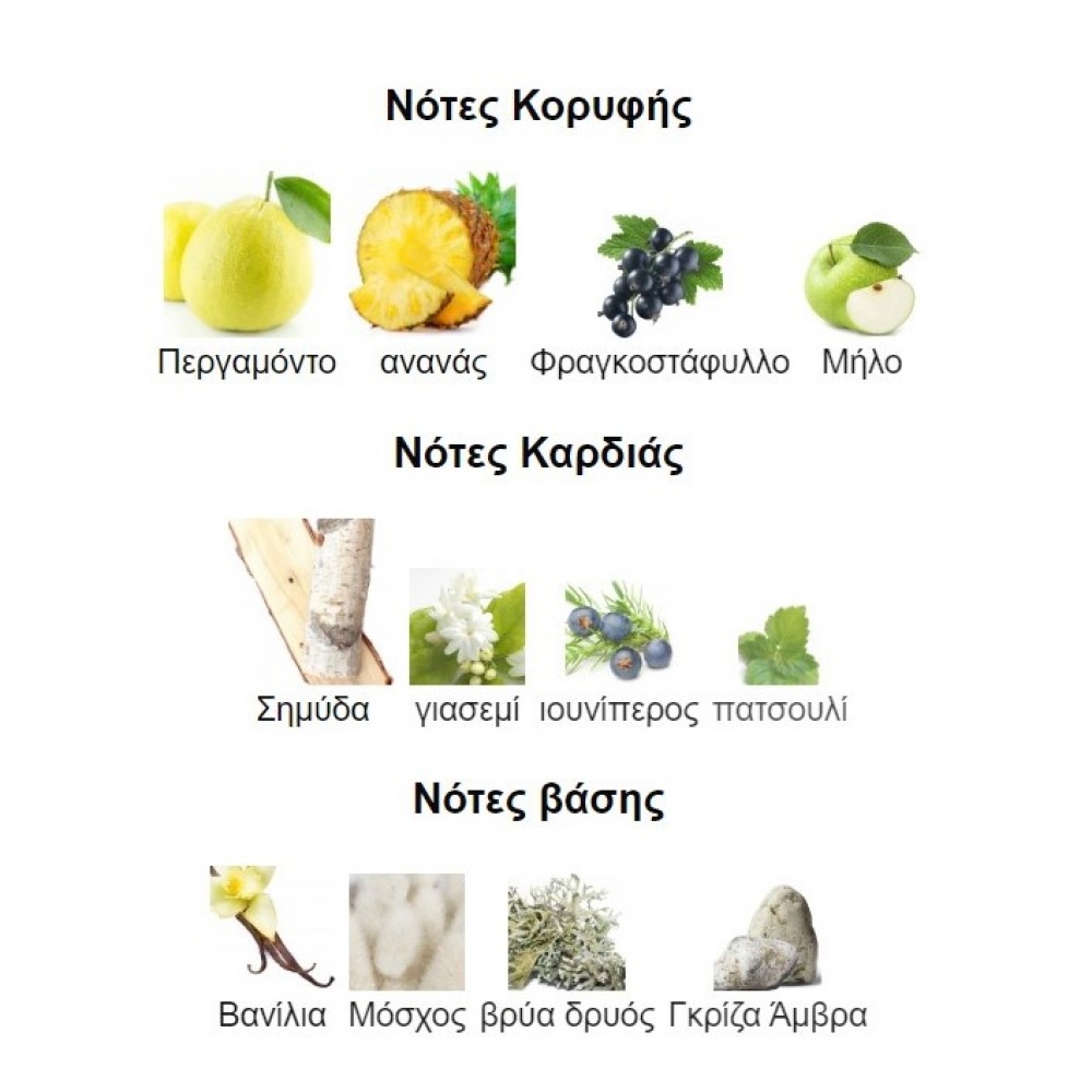 Lpdo Cretus Men Eau De Parfum Intense Spray 30ml PERFUMES