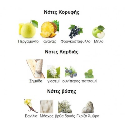 Lpdo Cretus Men Eau De Parfum Intense Spray 30ml