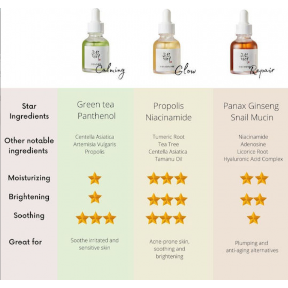 Beauty Of Joseon Glow Deep Serum: Rice + Alpha Arbutin 30ml SKINCARE