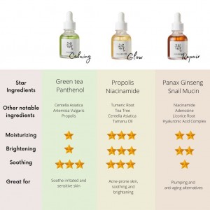 Beauty of Joseon Propolis and Niacinamide  SKINCARE