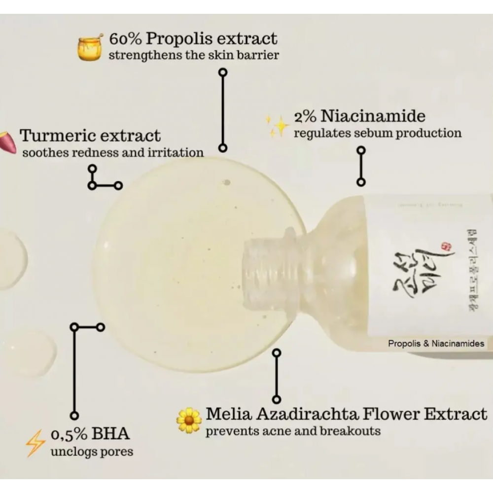 Beauty of Joseon Propolis and Niacinamide  SKINCARE