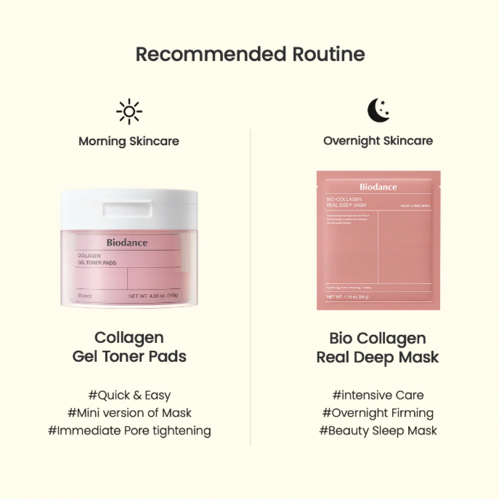 Biodance Collagen Gel Toner Pad 60 pads SKINCARE