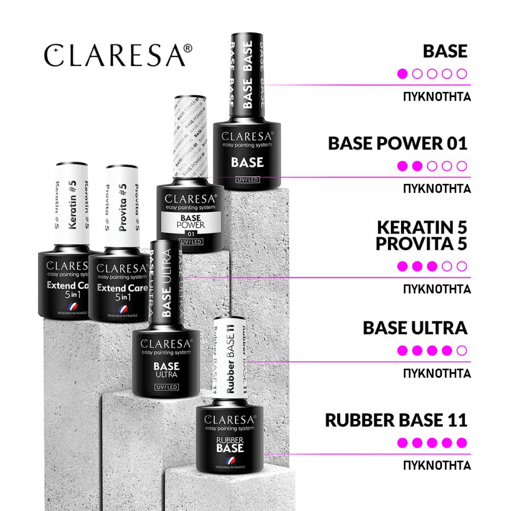 Claresa Ultra Base 5gr NAILS
