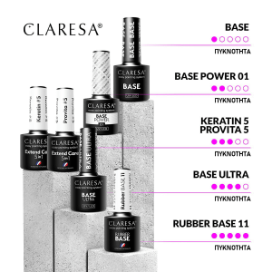 Claresa Ultra Base 5gr NAILS
