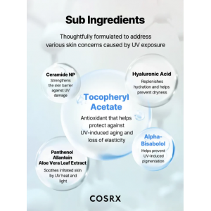 Cosrx Airy-Light Invisible Sun Stick 19gr SKINCARE