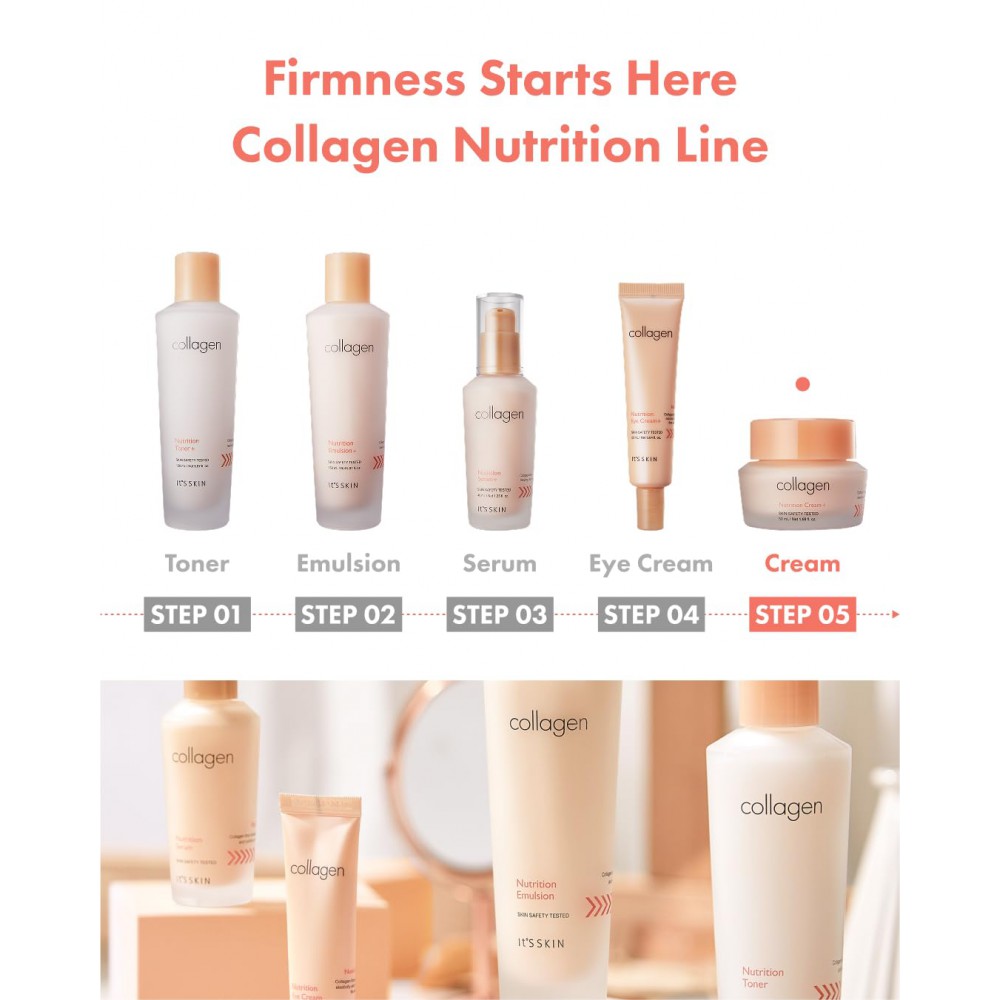 It's Skin Collagen Nutrition Cream 50ml SKINCARE