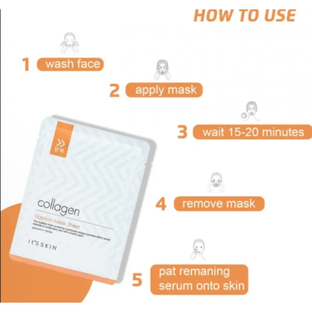 It's Skin Collagen Nutrition Sheet Mask 17 ml SKINCARE