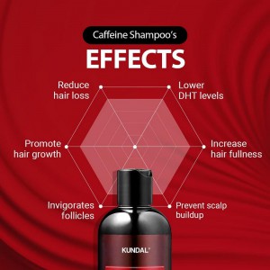 Kundal Caffeine Shampoo Cherry Blossom 500ml HAIR CARE 
