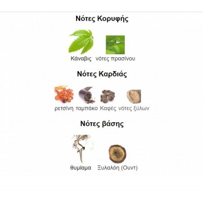 Lpdo Hash Intense Men Eau de Parfum 30ml