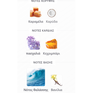 Lpdo Vanilla Tonic Eau De Parfum Intense Sample 2ml Unisex Αρώματα