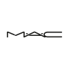 M.A.C 