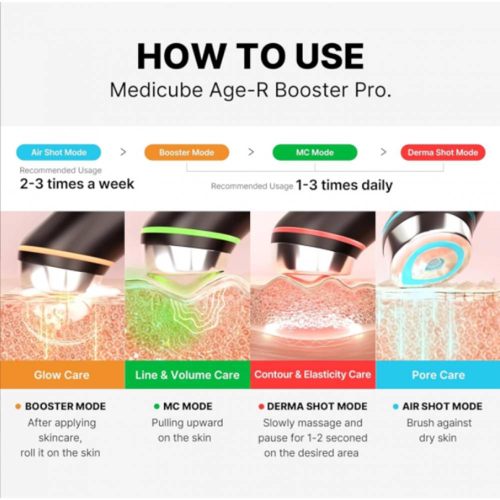 Medicube Age-r Booster Pro Black SKINCARE