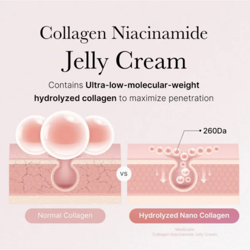 Medicube Collagen Jelly Cream 50 ml SKINCARE