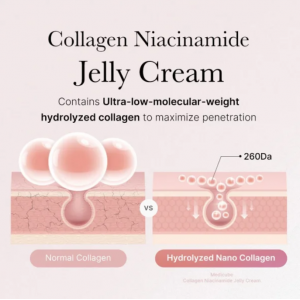 Medicube Collagen Jelly Cream 50 ml SKINCARE