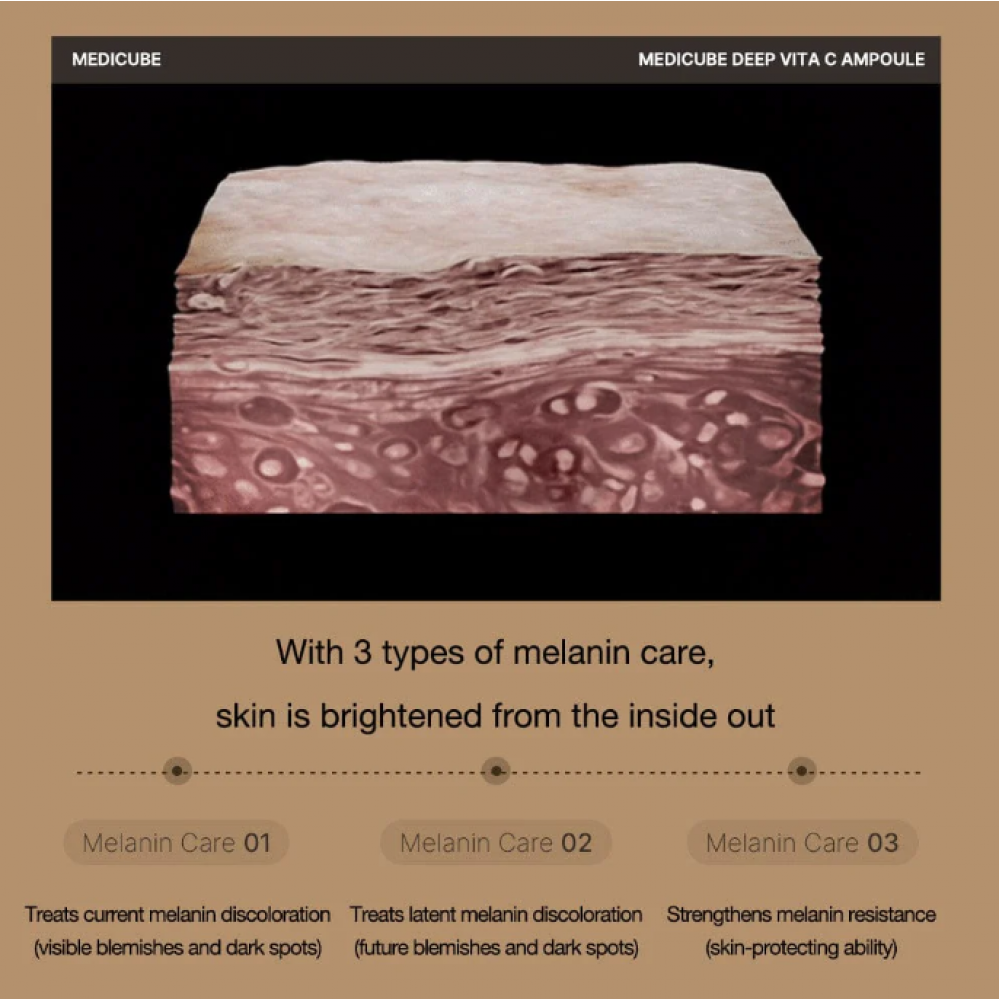 Medicube Deep Vita C Ampoule 2.0 3x10g SKINCARE