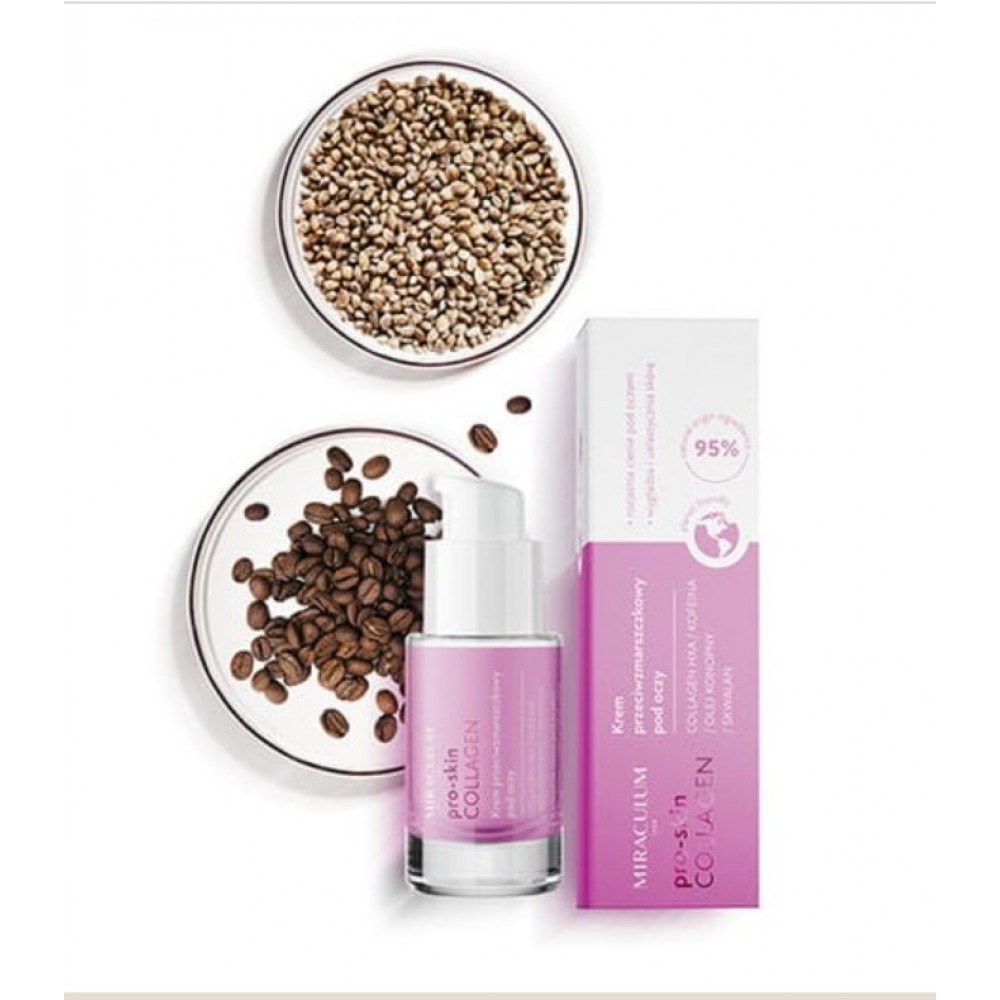 Miraculum Collagen Pro-Skin Anti-Wrinkle Eye Cream 15ml SKINCARE