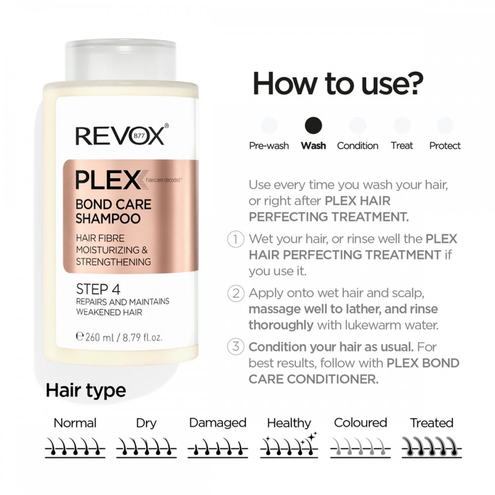 Revox B77 Plex Bond Care Shampoo Step 4 HAIR CARE 